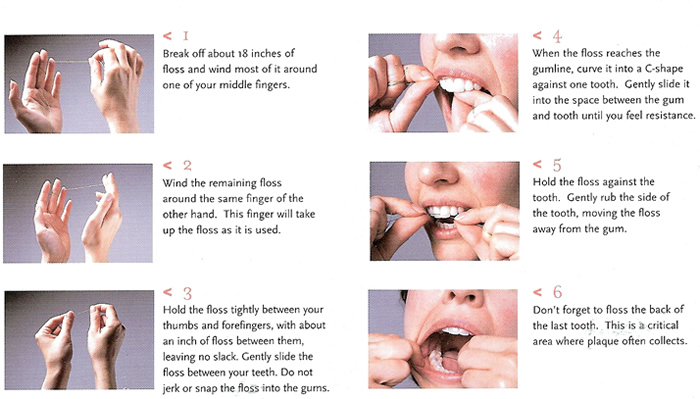 Oral Hygiene Preventing Dental Problems Scarsdale NY